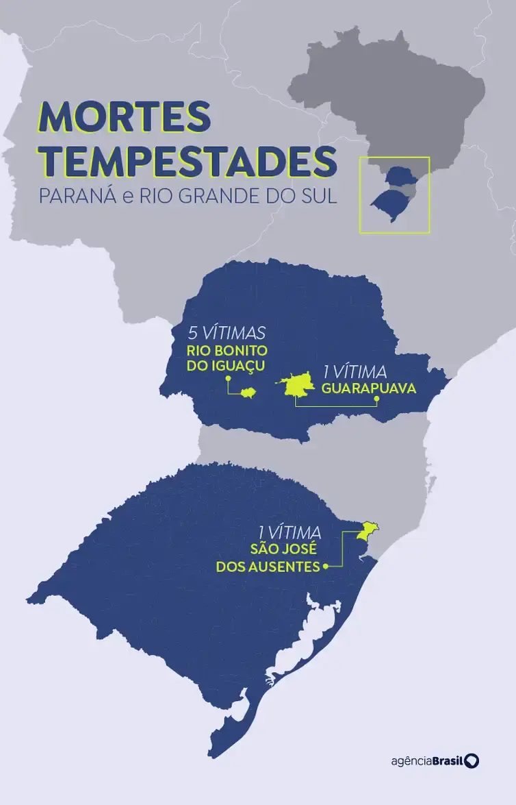 Tornados simultâneos no Sul surpreenderam meteorologistas