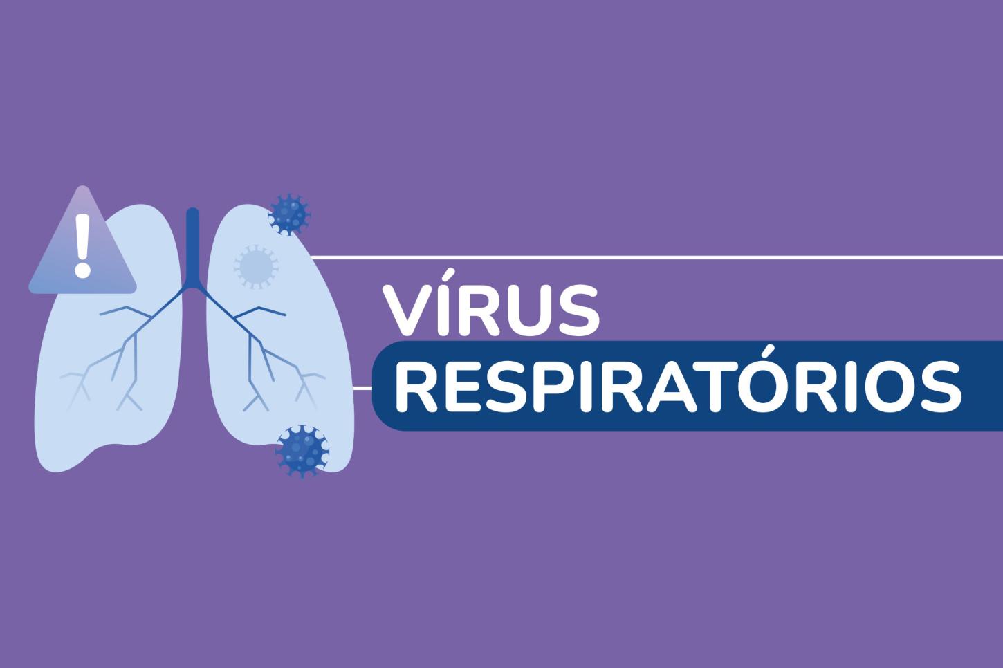 O que é síndrome respiratória aguda grave?
