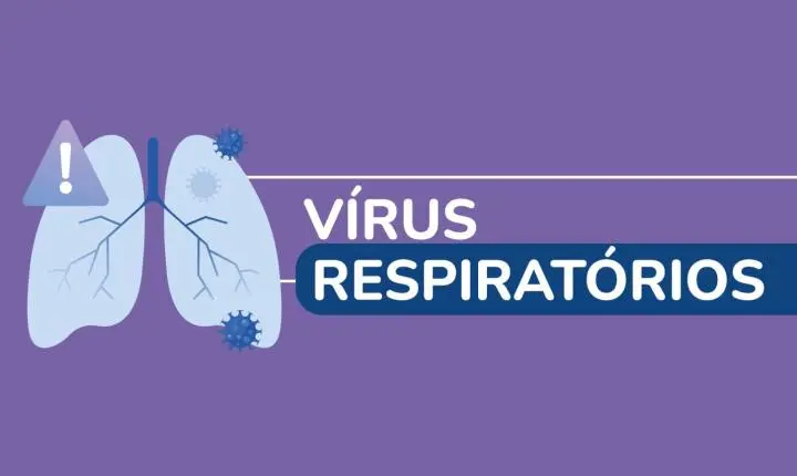 O que é síndrome respiratória aguda grave?